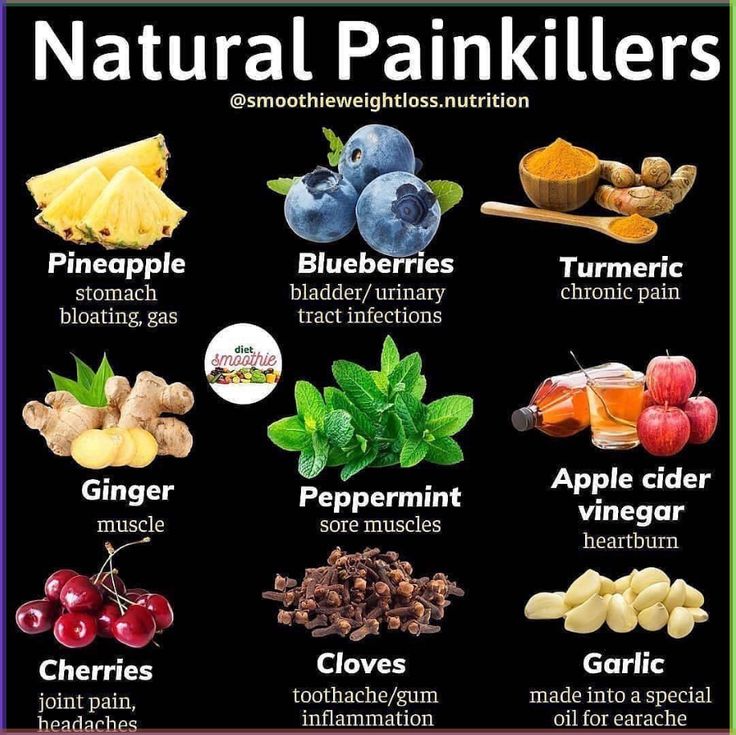 "Ancient Secrets vs. Modern Science: Pain Relief Exposed!" natural remedies for pain relief, holistic approaches to pain management, evidence-based pain relief techniques