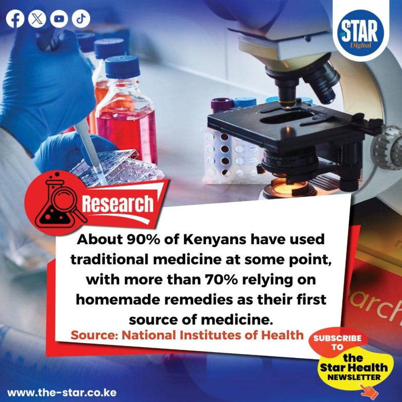 "Are Kenyans Rejecting Science for Natural Cures?" complementary medicine trends, natural health solutions, traditional healing practices