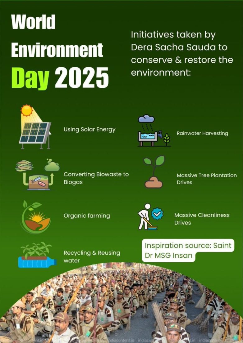 "Are We Sacrificing Health for Environmental Greed?" sustainable living practices, environmental conservation initiatives, nature preservation campaigns