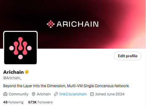Arichain's Twitter Gets Gold Check: What This Means for Users! Twitter verification process, Arichain branding strategy, social media profile optimization