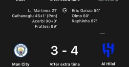 Inzaghi's Shocking Season: Barcelona's Offices Set Ablaze! 🔥😱  Inzaghi tactical analysis, Barcelona office operations, UK football management